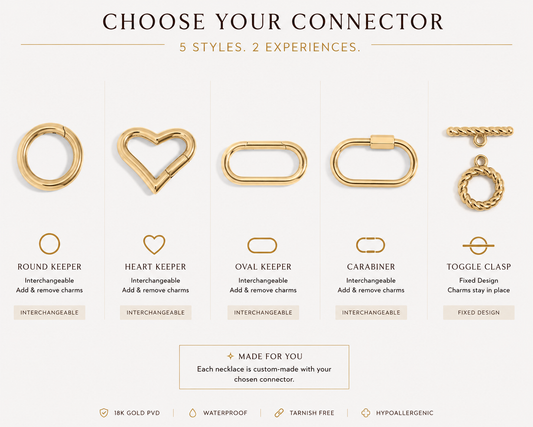 Connector Charm Necklace