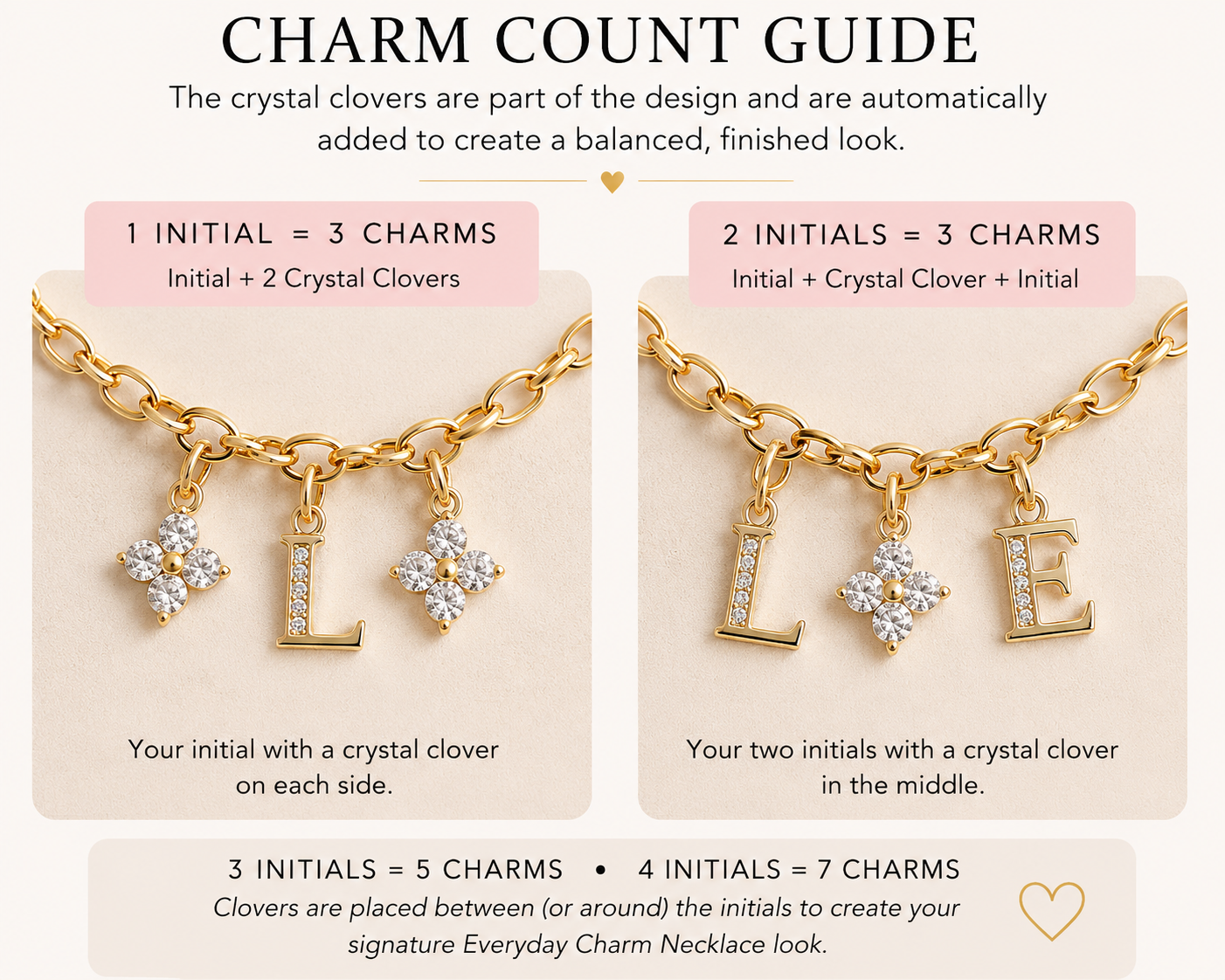 The Everyday Charm Necklace