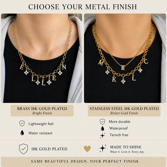 The Everyday Charm Necklace