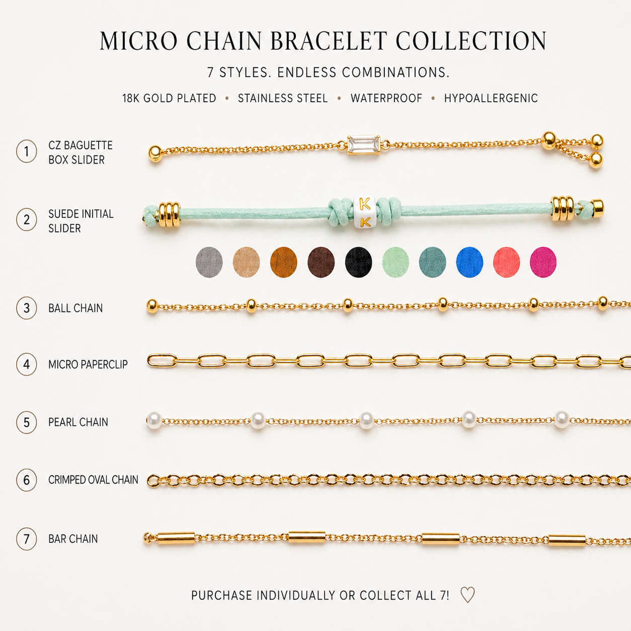 Micro Bracelet Collection
